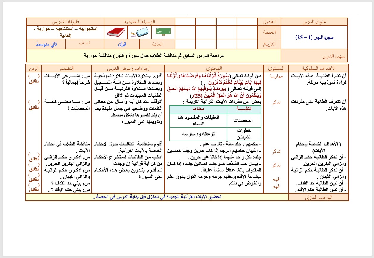تحضير مادة القرآن الكريم الصف الثانى متوسط الفصل الدراسى الثانى