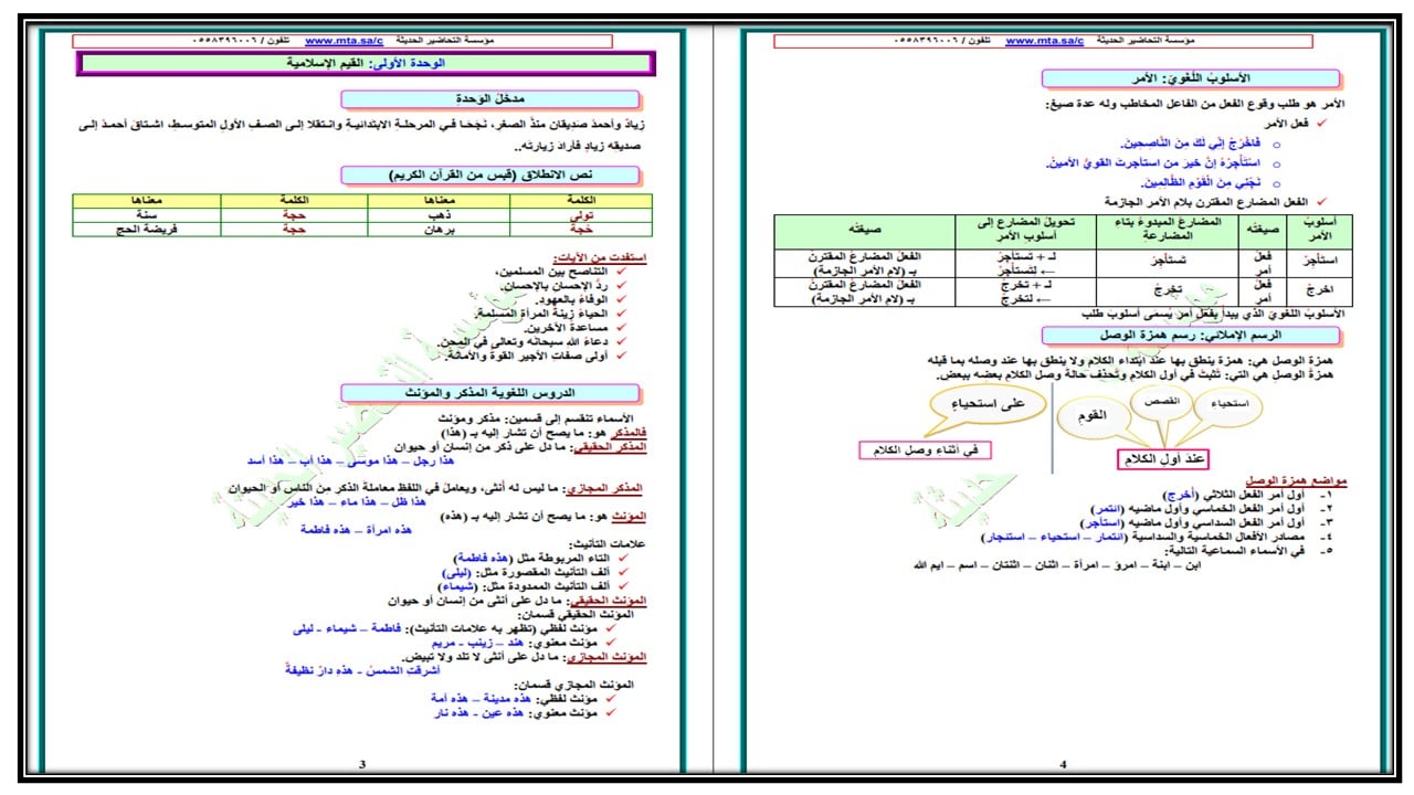 حل اسئلة مادة لغتى للصف الاول المتوسط