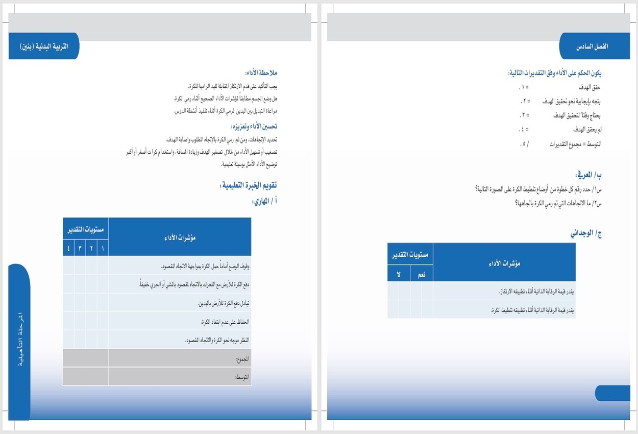 تحضير مادة التربية البدنية التربية الفكرية الصف الثالث الثانوي الفصل الثاني