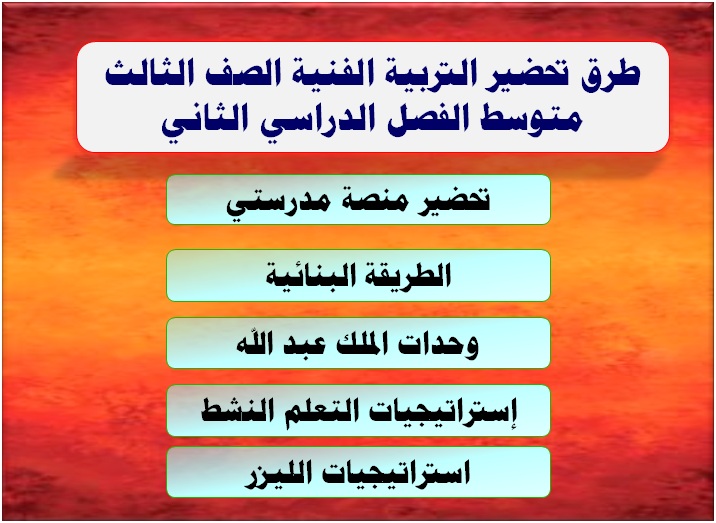 تحضير درس الزخرفة الكتابيه افاق عربية مادة التربية الفنية الصف الثالث متوسط الفصل الدراسي الثاني طرق تحضير التربية الفنية الصف الثالث متوسط الفصل الدراسي الثاني