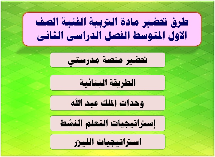طرق تحضير مادة التربية الفنية الصف الاول المتوسط الفصل الدراسى الثانى