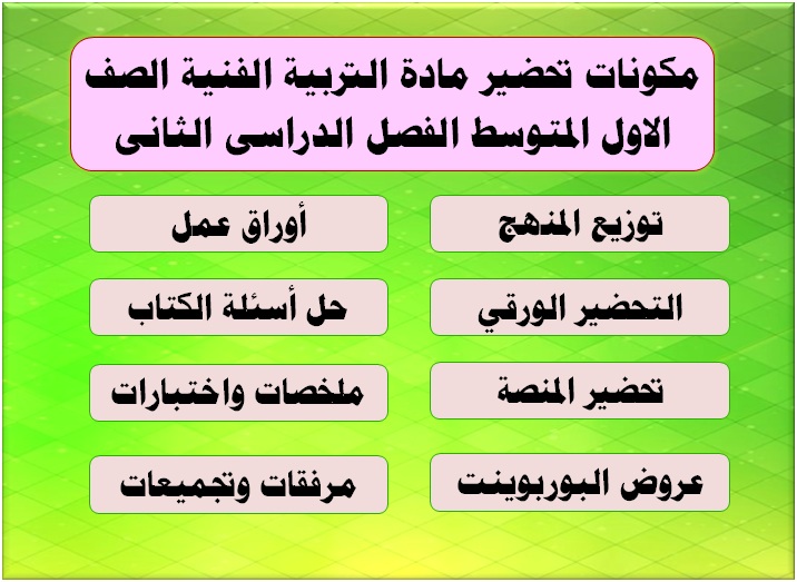 مكونات تحضير مادة التربية الفنية الصف الاول المتوسط الفصل الدراسى الثانى