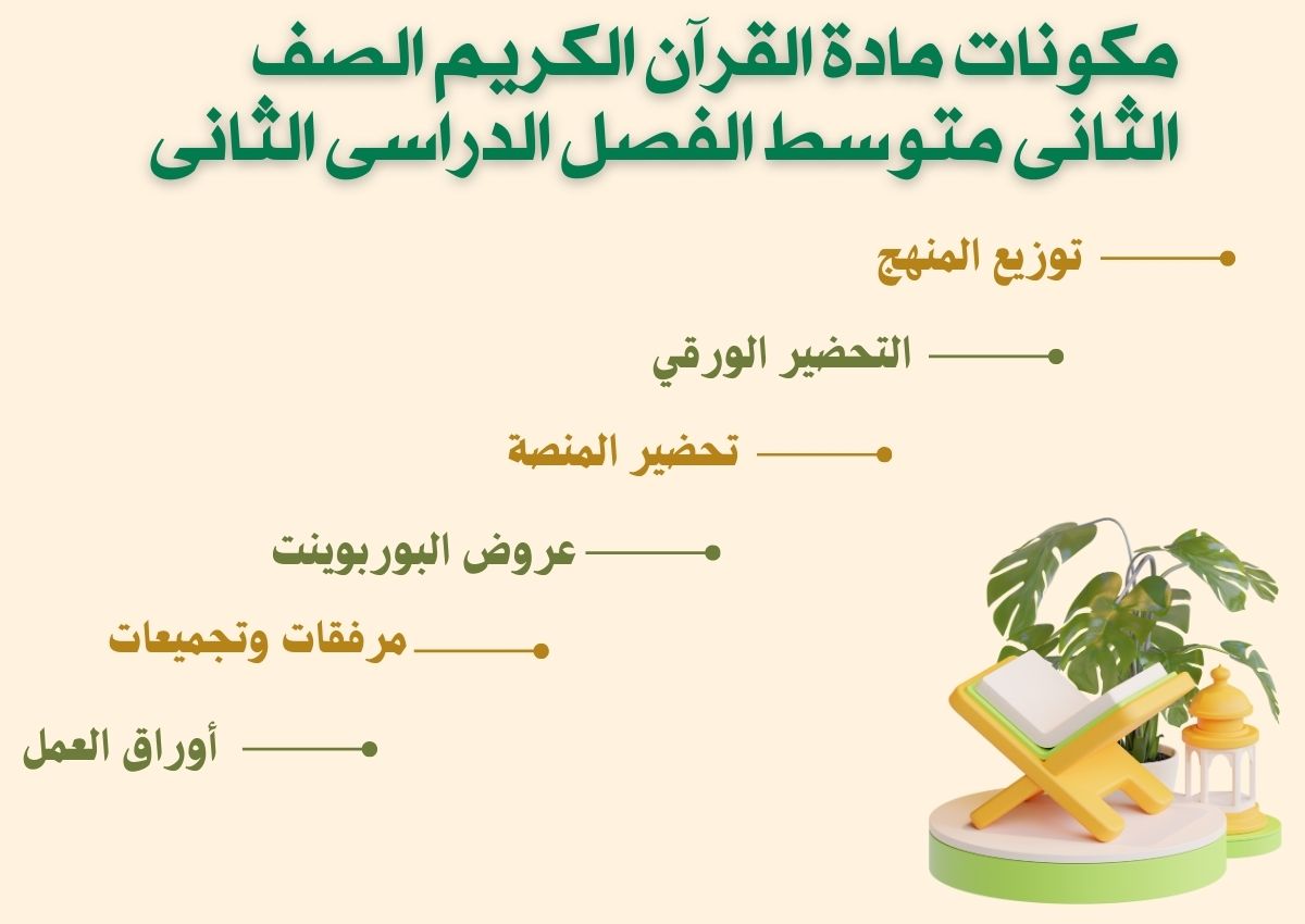 تحضير مادة القرآن الكريم الصف الثانى متوسط الفصل الدراسى الثانى