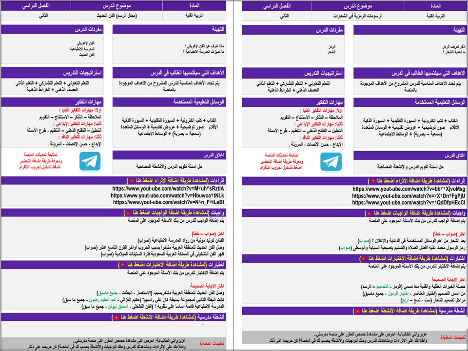 مهارات مادة التربية الفنية صف ثانى متوسط الفصل الدراسى الثانى  