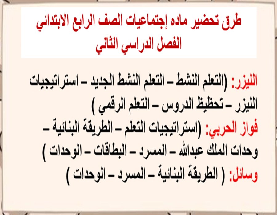 مهارات ماده إجتماعيات الصف الرابع الابتدائي الفصل الدراسي الثاني