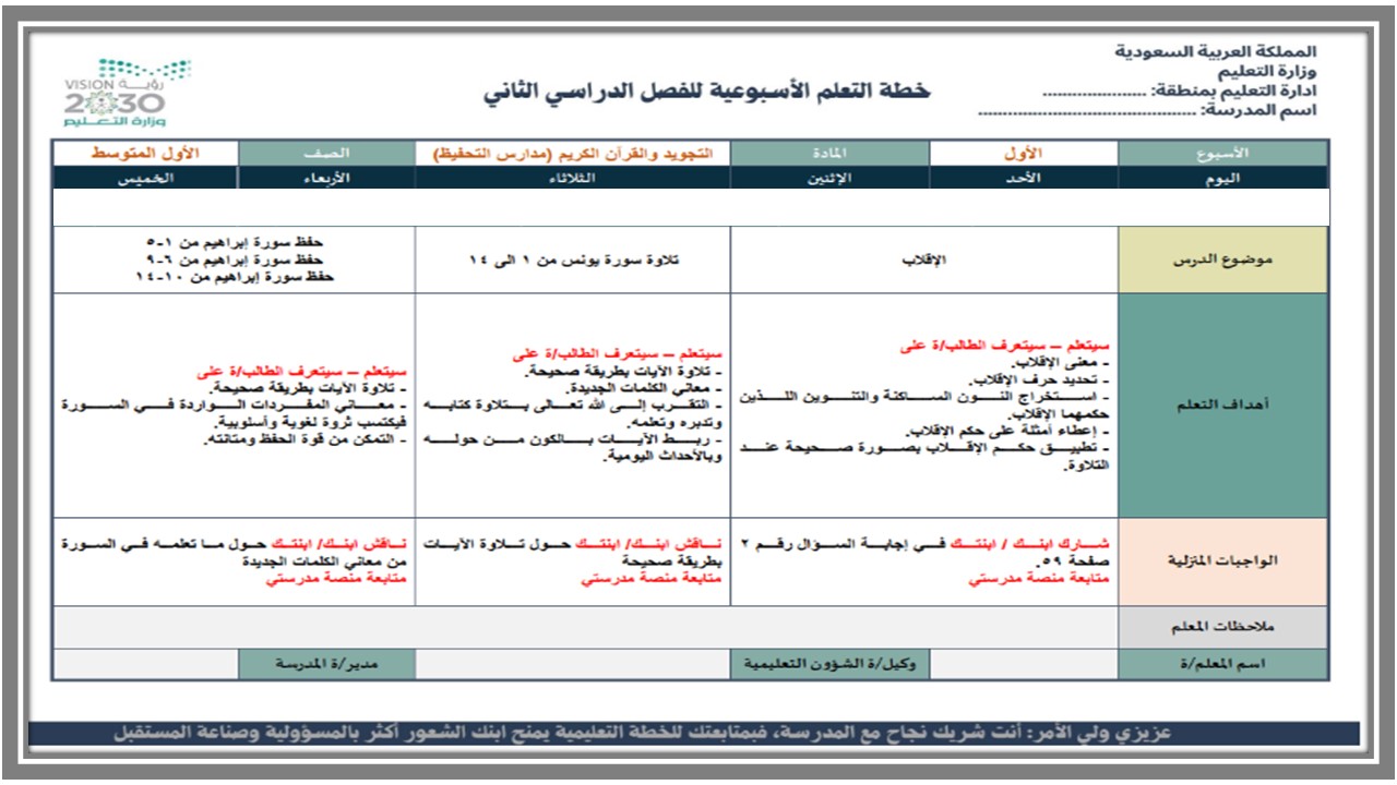 ورق عمل مادة التجويد للصف الاول المتوسط الفصل الثاني