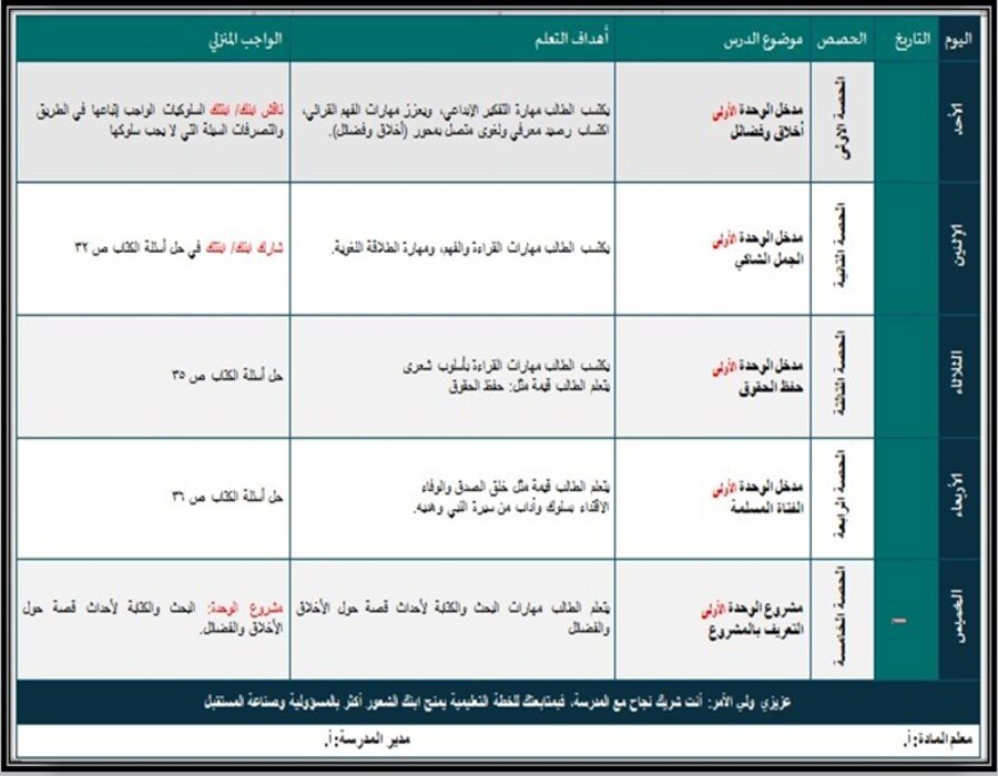 ورق عمل مادة لغتى للصف الاول المتوسط