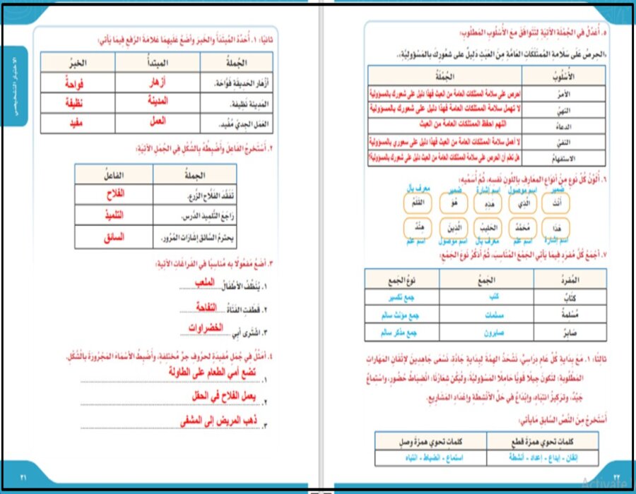 ورق عمل مادة لغتى للصف الاول المتوسط الفصل الأول