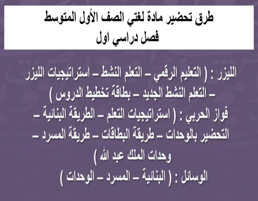 ورق عمل مادة لغتى للصف الاول المتوسط الفصل الأول