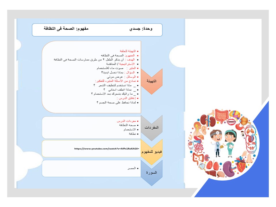 تحضير استقصاء وحدة جسدي رياض اطفال