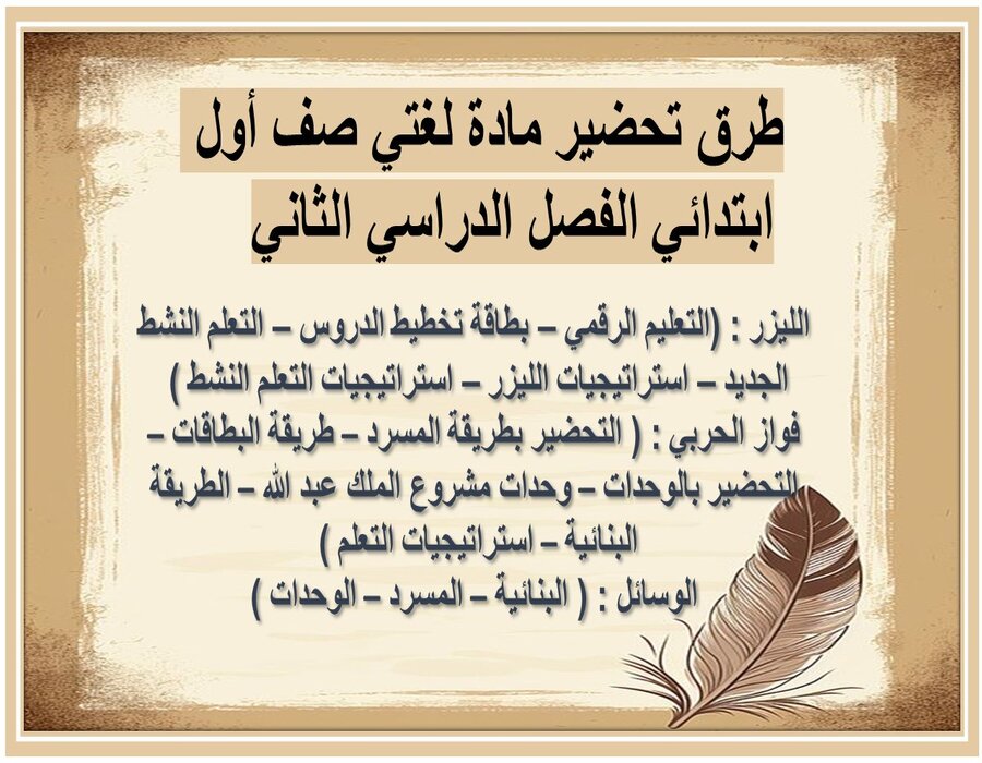 تحضير لغتي اول ابتدائي المنهج الجديد الفصل الثاني