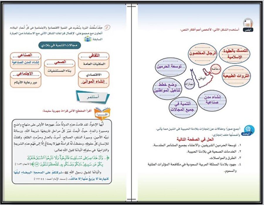 تحضير لغتي اول متوسط الفصل الثاني