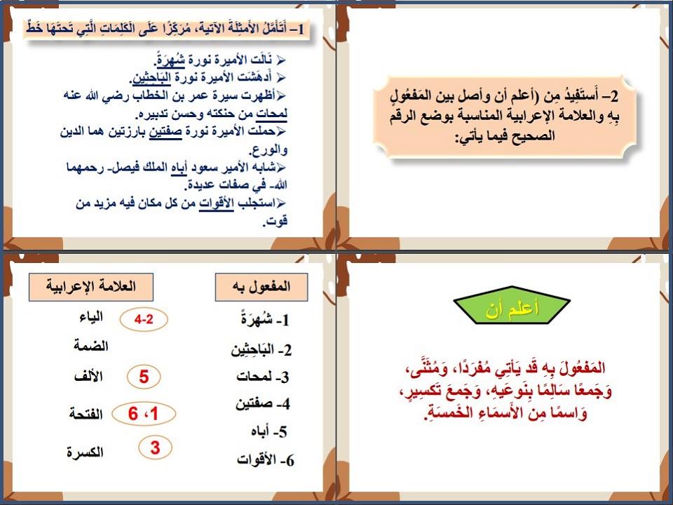 تحضير لغتي ثاني متوسط المنهج الجديد الفصل الثاني