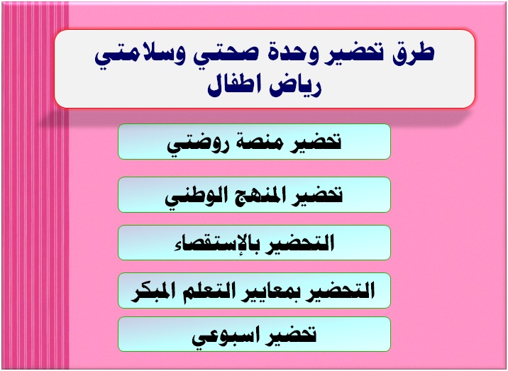 طرق تحضير وحدة صحتي وسلامتي رياض اطفال