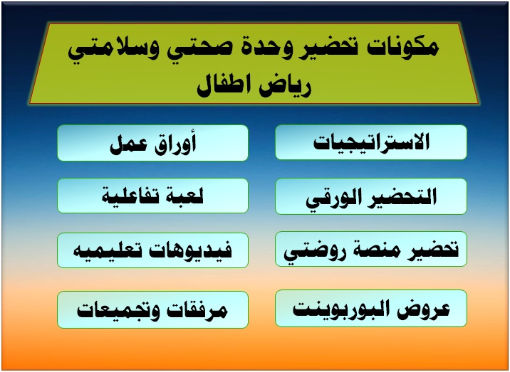 مكونات تحضير وحدة صحتي وسلامتي رياض اطفال