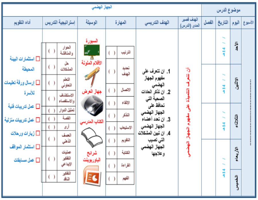 أوراق عمل مادة العلوم الصف الثالث الابتدائي التربية فكرية الفصل الدراسي الأول