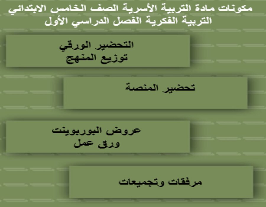 تحضير التربية الأسرية الصف الخامس الابتدائي التربية الفكرية الفصل الدراسي الأول