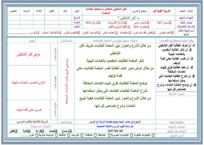 تحضير درس الفن التشكيلي المعاصر واستخدام الخامات المتعددة مادة التربية الفنية الصف الثالث المتوسط 