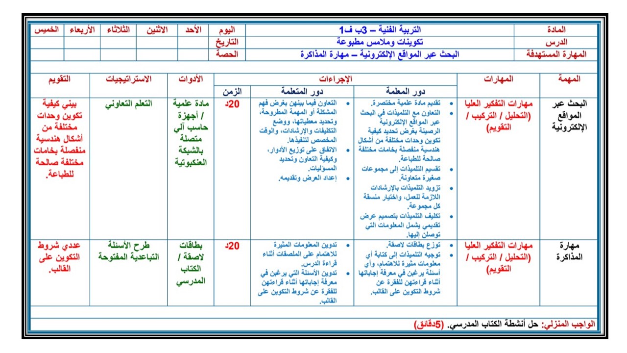 تحضير درس تكوينات وملامس مطبوعة مادة التربية الفنية الصف الثالث الإبتدائي