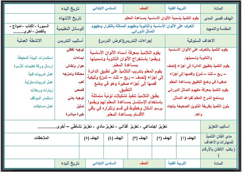 تحضير مادة التربية الفنية الصف السادس الابتدائي التربية الفكرية الفصل الدراسي الأول