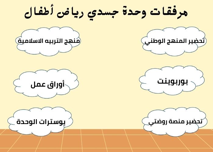 تحضير وحدة جسدي رياض أطفال