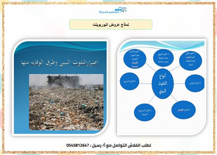 حلقة أنواع البيئة وحدة البيئة رياض اطفال