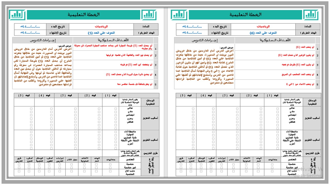 عروض بوربوينت الرياضيات الصف الثالث الابتدائي التربية الفكرية الفصل الدراسي الأول