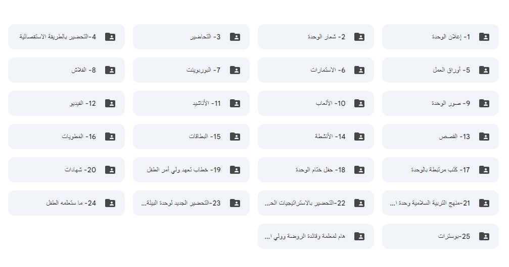 محتويات حلقة الكائنات في الرمل 