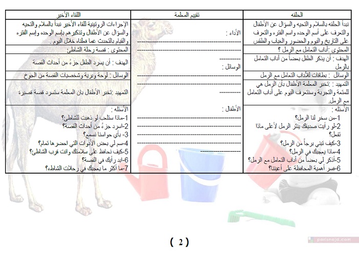 نموذج تحضير وحدة الرمل