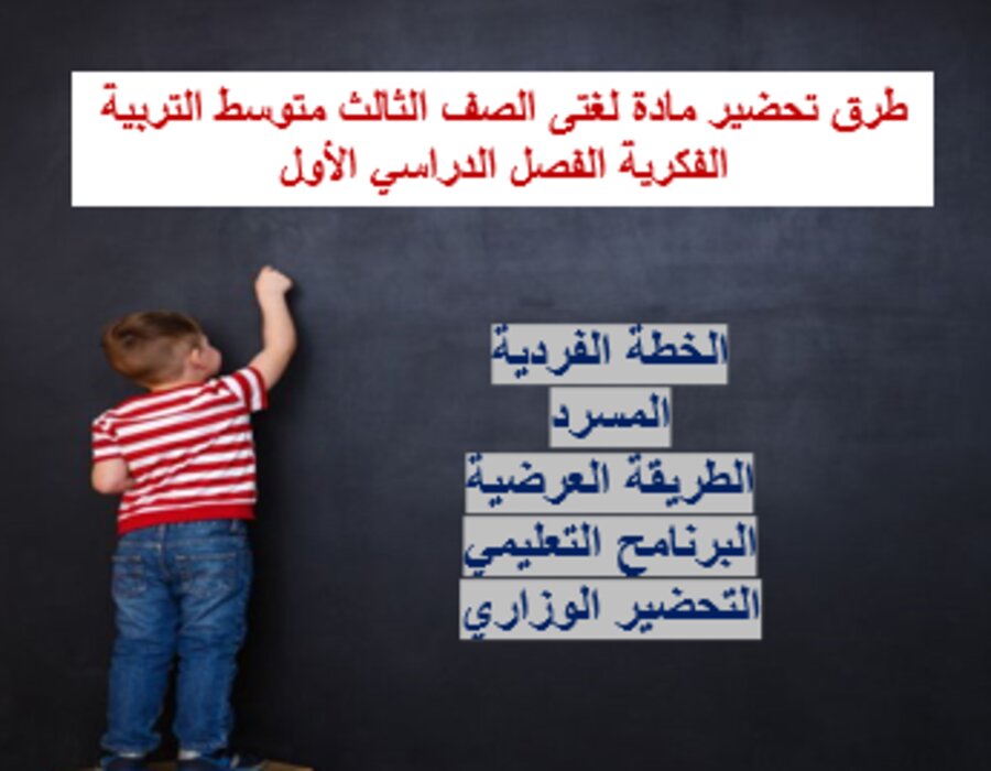 تحضير مادة لغتى الصف الثالث متوسط التربية الفكرية الفصل الدراسي الأول