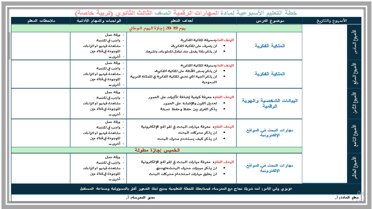 بوربوينت مادة الحاسب الآلى الصف الثالث الثانوى التربية الفكرية الفصل الدراسي الأول 