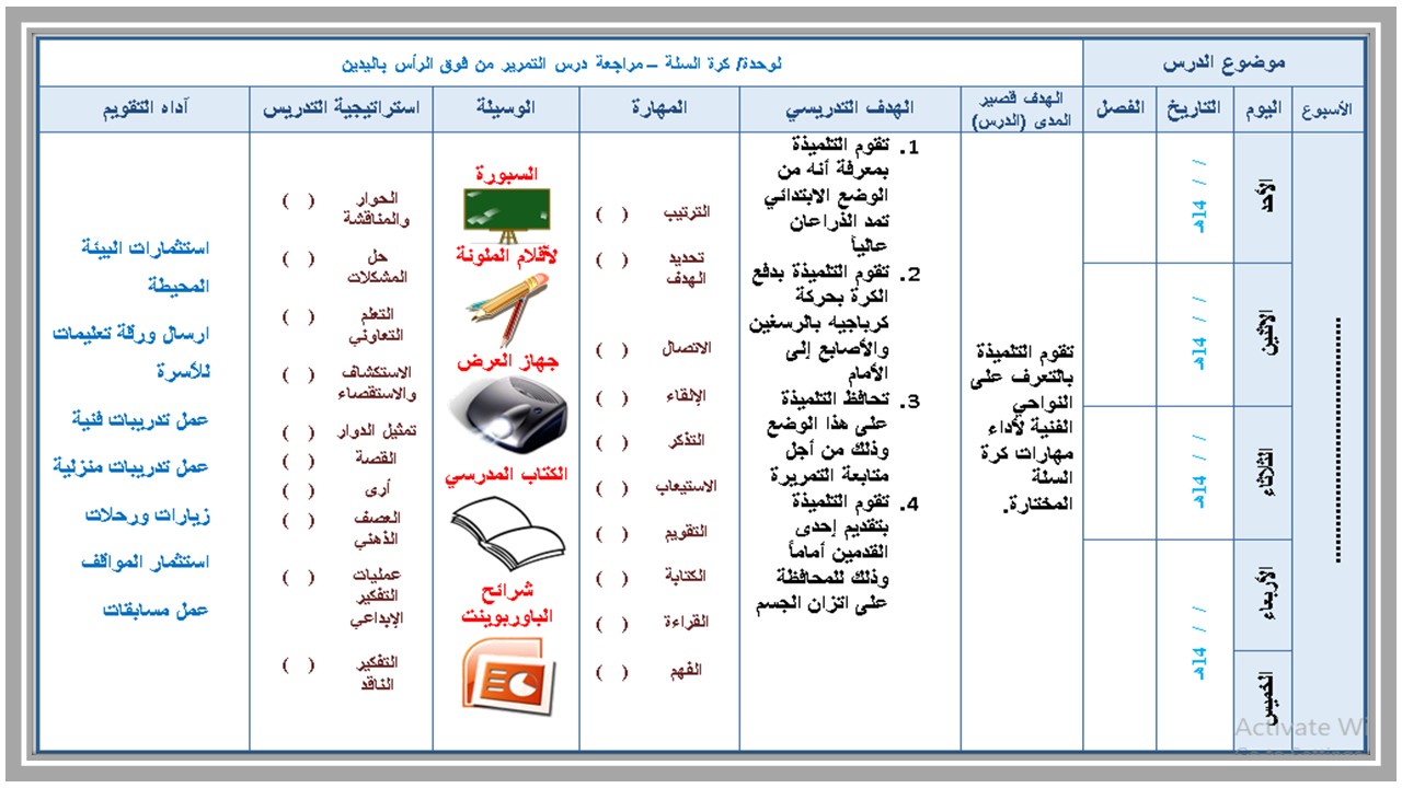 تحضير التربية الفكرية مادة التربية البدنية الصف الثالث الثانوي الفصل الدراسى الأول