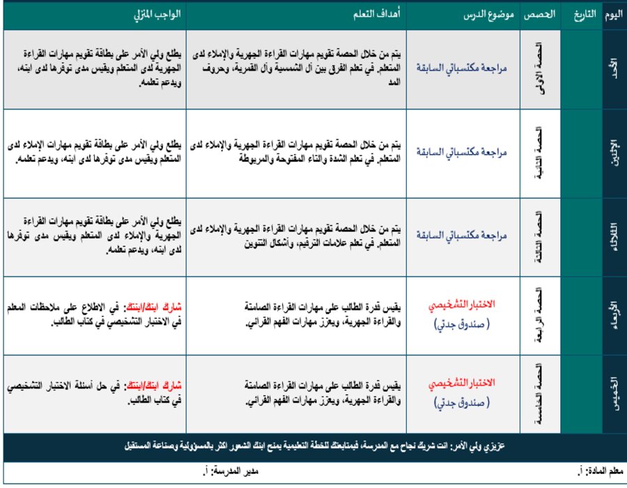 حل اسئلة مادة لغتى الصف الرابع الإبتدائى الفصل الدراسى الأول