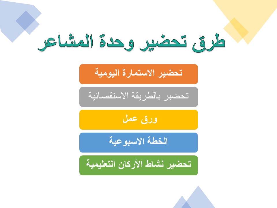 وحدة المشاعر رياض أطفال