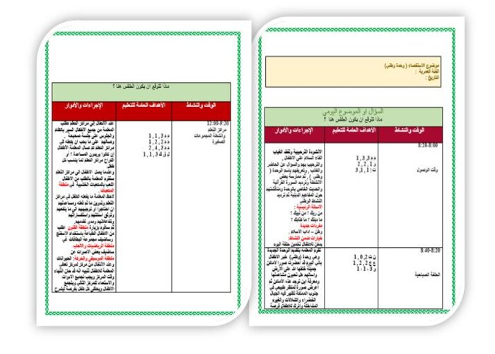 تحضير حلقة المشاعر المقدسة بالطريقة الإستقصائية وحدة وطني رياض أطفال