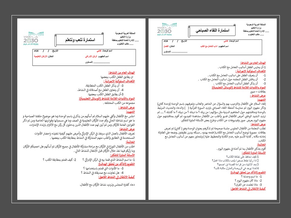 تحضير حلقة أنواع الكتب بالطريقة الإستقصائية وحدة كتابي رياض أطفال
