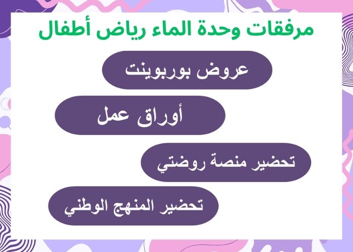 تحضير حلقة الماء والمهن بالطريقة الإستقصائية وحدة الماء رياض أطفال