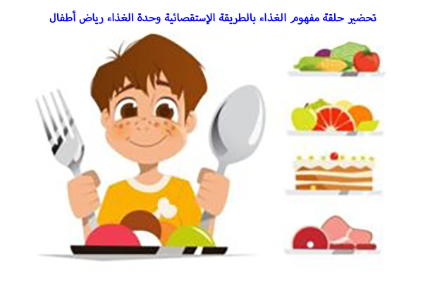 تحضير حلقة مفهوم الغذاء بالطريقة الإستقصائية وحدة الغذاء رياض أطفال