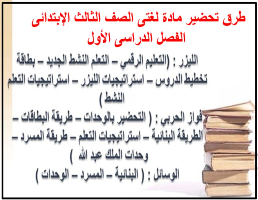 تحضير مادة لغتى الصف الثالث الإبتدائى الفصل الدراسى الأول