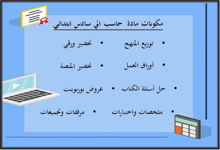 حل اسئلة مادة الحاسب الآلى الصف السادس الابتدائى الفصل الدراسى الأول
