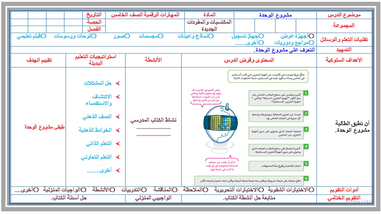 مهارات مادة حاسب آلي الصف الخامس الإبتدائي الفصل الدراسي الأول