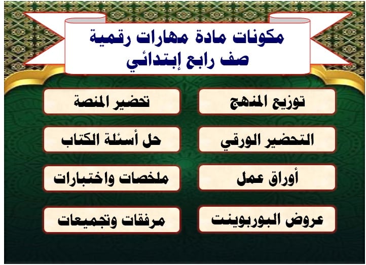 منصة مدرستي مادة مهارات رقمية صف رابع إبتدائي فصل دراسي اول مكونات مادة مهارات رقمية صف رابع إبتدائي