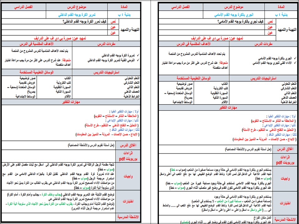 منصة مدرستي لمادة تربية بدنية صف رابع إبتدائي فصل دراسي اول