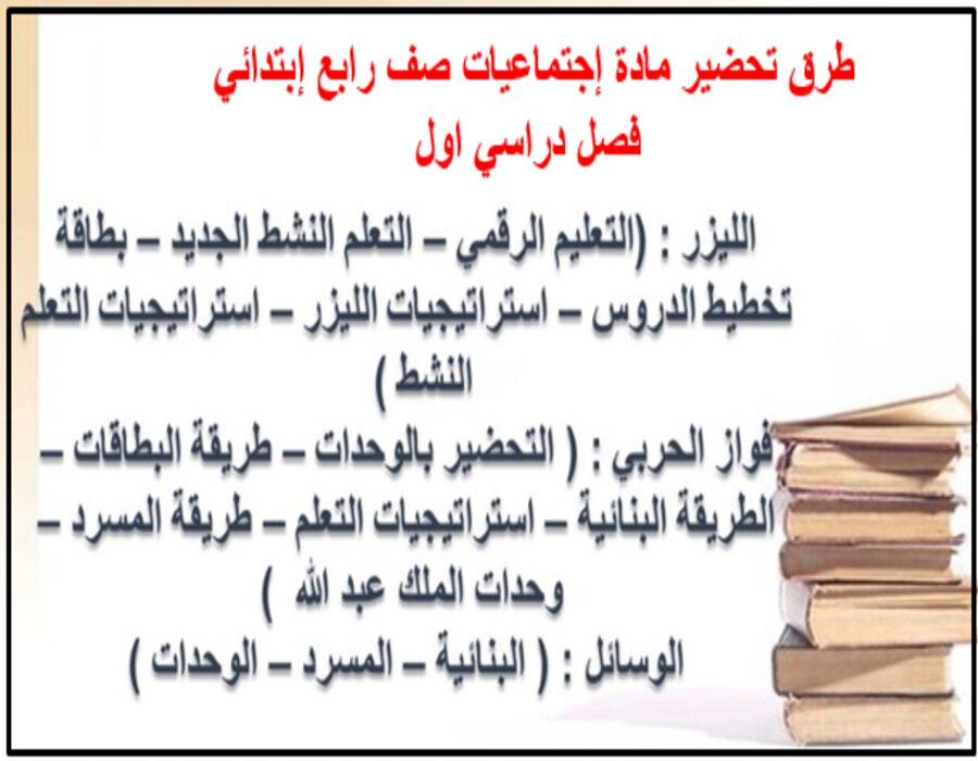منصة مدرستي مادة إجتماعيات صف رابع إبتدائي فصل دراسي اول