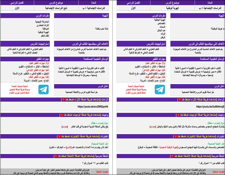 منصة مدرستي مادة إجتماعيات صف رابع إبتدائي فصل دراسي اول