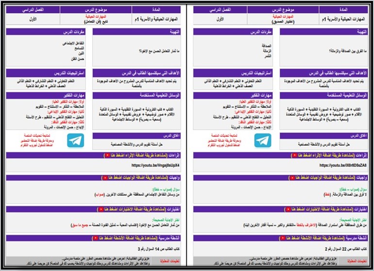 منصة مدرستي مادة تربية أسرية صف أول متوسط فصل دراسي اول