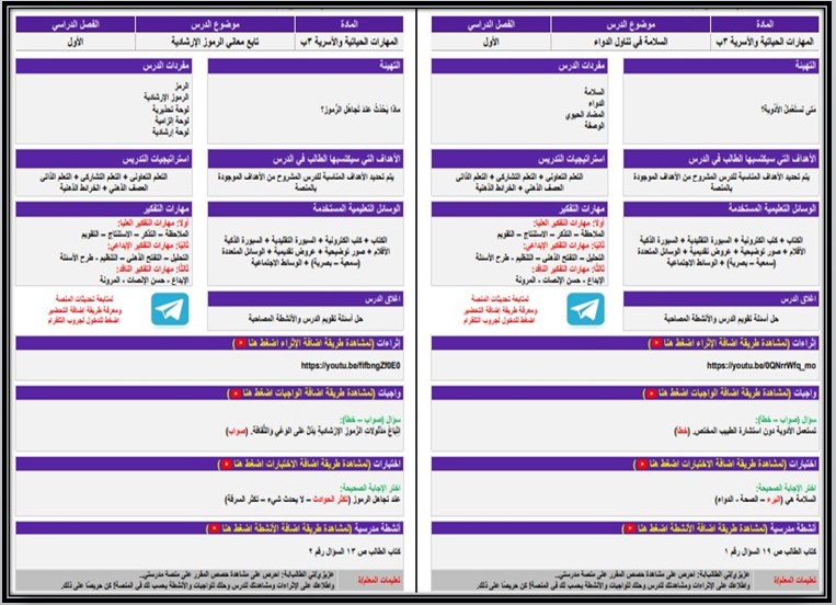 منصة مدرستي مادة تربية اسريه صف ثالث ابتدائي فصل دراسي اول