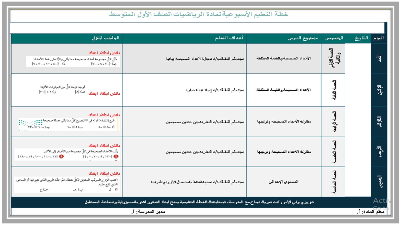 منصة مدرستي مادة رياضيات صف أول متوسط فصل دراسي اول 