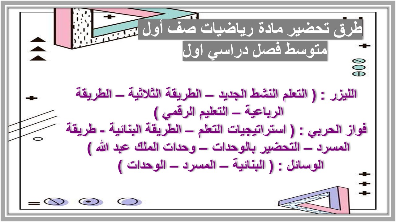 منصة مدرستي مادة رياضيات صف أول متوسط فصل دراسي اول 