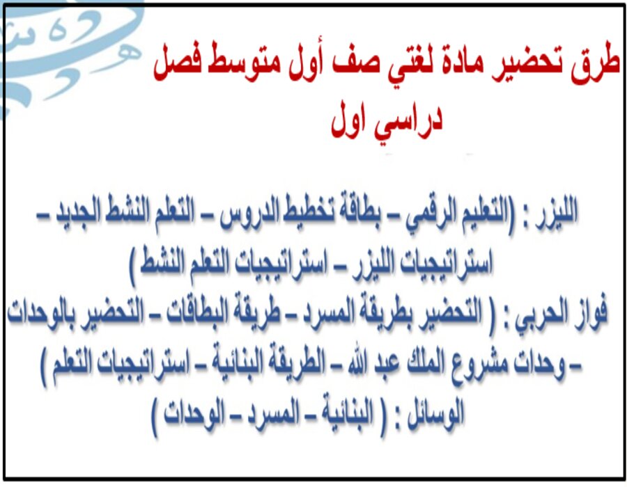منصة مدرستي مادة لغتي صف أول متوسط فصل دراسي اول